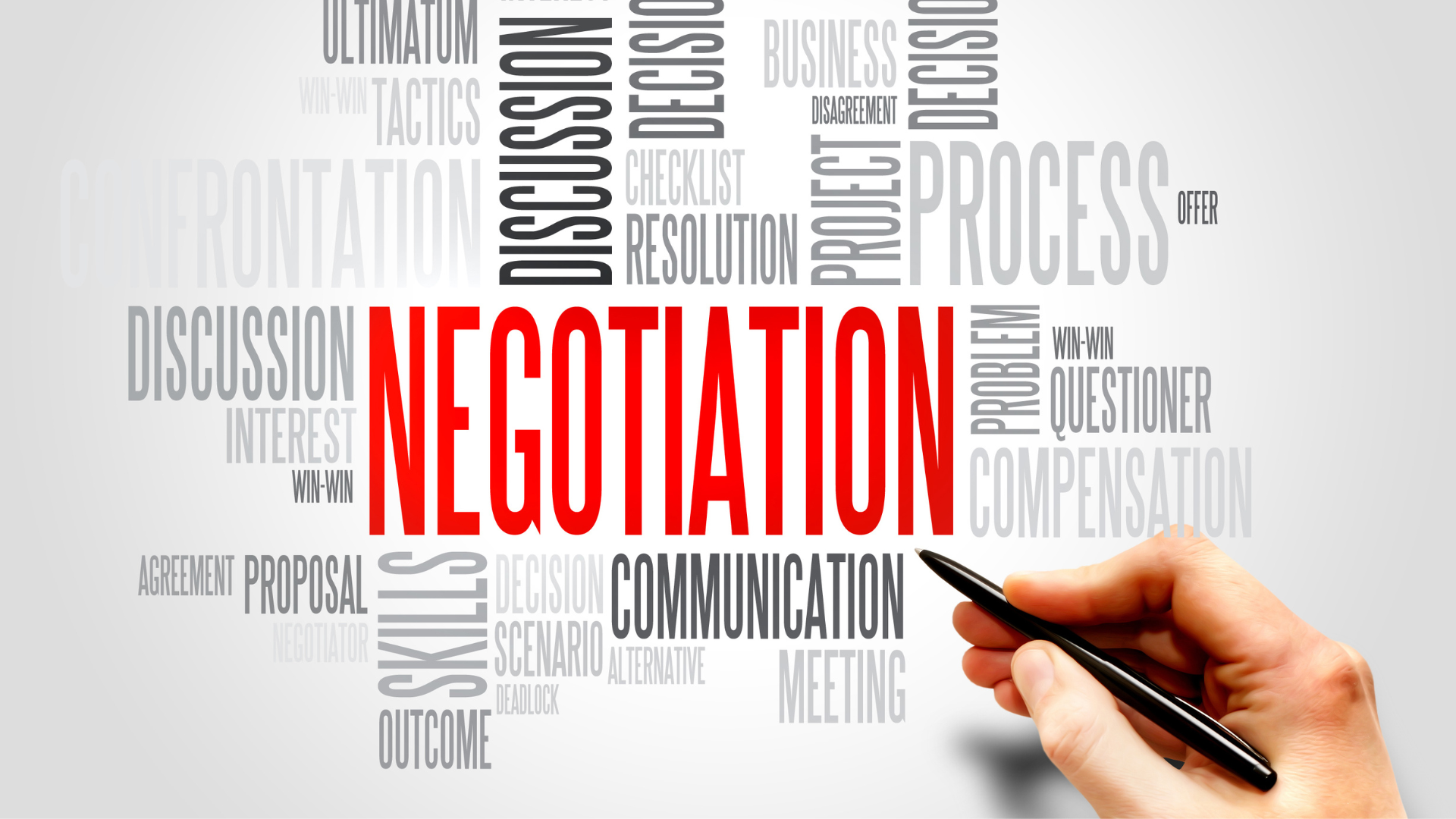 Precise Negotiation Tactics to Protect Your Interests: The Art of the Luxury Deal
